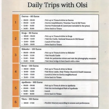 Apartamento White Tirana