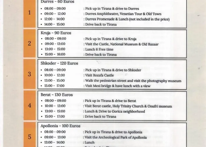 Appartamento White Tirana